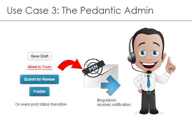 Use case 3: The pedantic admin