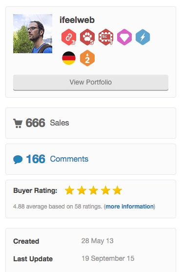 666 Post Status Notifier sales and new update to version 1.8.4